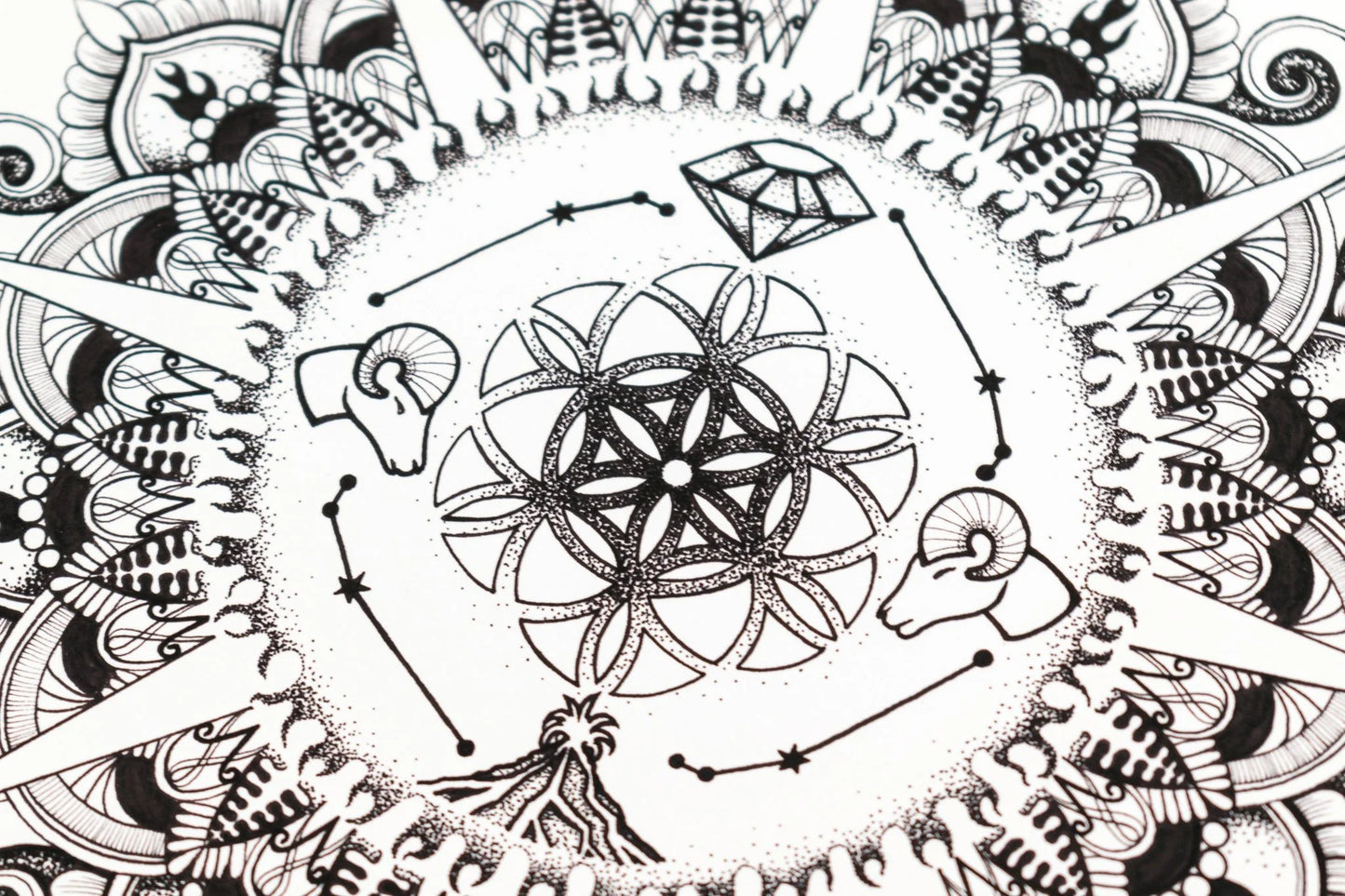 Aries Zodiac Mandala Print