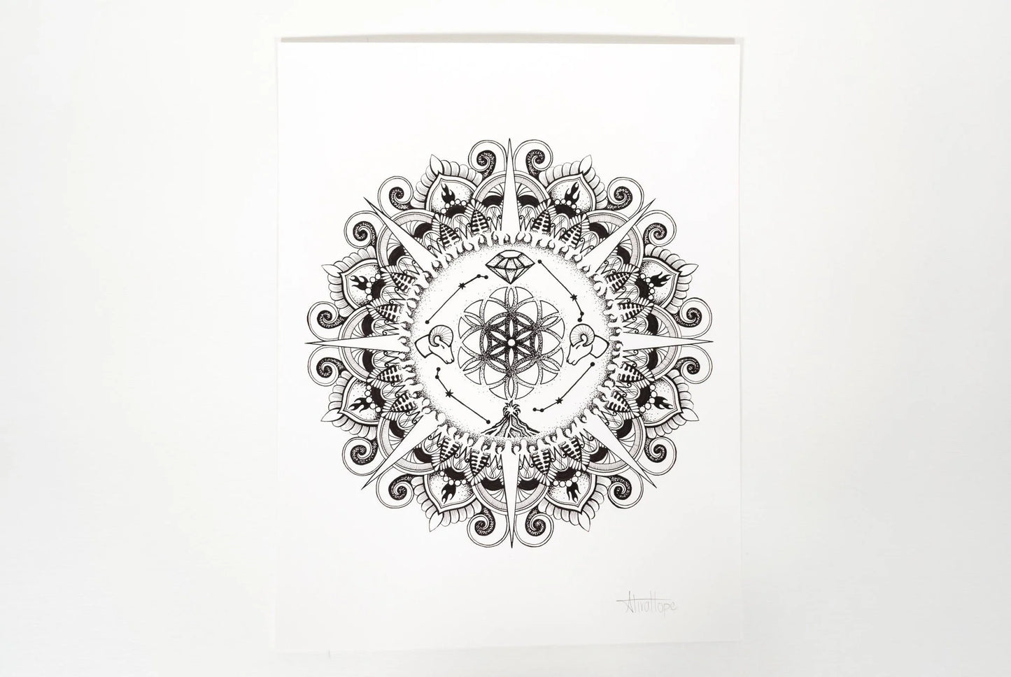 Aries Zodiac Mandala Print