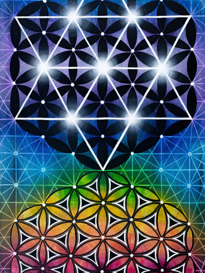 Connected Beyond Dyed Matter