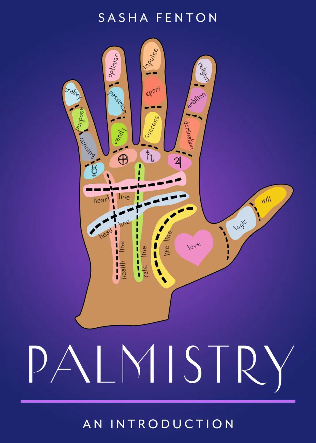 Palmistry By Sasha Fenton